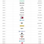 [아이브] 장원영 현재 개인광고 현황 ㄷㄷ...<b>JPG</b>