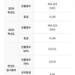 고3 여기 많이 <b>상향</b>임?
