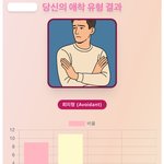 <b>회피</b>형 남친 시켜봤더니 나온 결과인데..