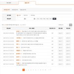 놀라운 대회 스타킹. 위기탈출 넘버원.