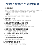 민주당이 지난 2개월간 했던 <b>일</b> 리스트