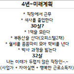 나 <b>미래</b>계획 세움