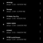 에스파 <b>세비지</b> 앨범 들으면 ㅈㄴ 추억