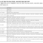 [드루와] <b>SM</b>이랑 전원 그룹 재계약 완료한 샤이니.jpg