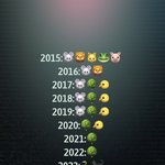 <b>연도</b>별 친구인데 어때