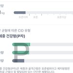 남편이 운동강요합니다.