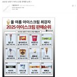 2025년 상반기 아이스크림 판매량 순위