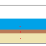 도암댐 1급수가 당연한 시대가 오는이유.<b>jpg</b>