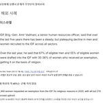 여성 <b>징병제</b> 이스라엘 상황