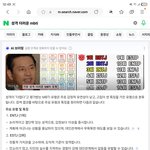 내가