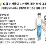 요즘 7의남자 7의여자 <b>기준</b>