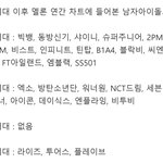 [드루와] 4세대 남자아이돌 ㄹㅇ 개망했다.<b>jpg</b>