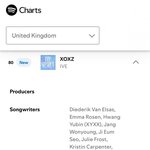 아이브 영포티 80위 <b>진입</b>