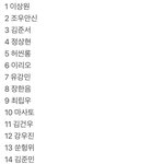 보플 스포 이거 찐임?