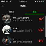 [드루와] ㄹㅇ어쩌다보니 <b>약국</b>빠됨