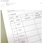 내가 가고싶은 대학