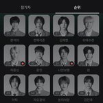 보플 <b>탈락자</b>들 최종 순위