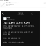 의외의 대학투표