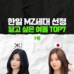 한일 <b>MZ세대</b> 선정, 닮고싶은 여돌 탑7