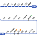 [시간표확인] 동해선 시간표 첫차 막차 운행시간 최신 확인