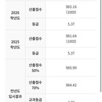 나 여기 우주<b>상향</b>이야?
