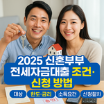 2025 주택도시기금 대출조건 한눈에｜신혼부부·<b>청년</b> 전세자금 총정리