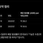 <b>AI</b> 광고규제