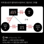 <b>시카</b>구치 켄타로 불륜