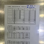 네이트 판 회원만 30-50% 활인 서울 노원구 24시우리<b>동물</b>병원