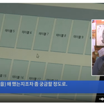 "한국 경제 <b>붕괴</b> 초비상..자영업 폐업 100만명 넘어섰다"