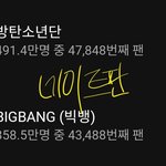 우기 신곡 <b>수록</b>곡 '아프다'