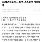 사람들 잘 모르는 <b>작년</b> 우리나라 현실