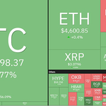 비트코인 11만7000달러 <b>돌파</b>ㅋㅋ 코인판 또 들썩임