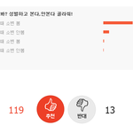 [19] 네이트판 <b>샤워</b>하면서 소변보는사람 투표결과