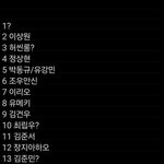 지금 스포된 보플 <b>순위</b> 이거 맞음?