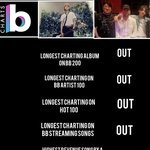 [군대] 정구기 <b>불쌍</b>해ㅠㅠㅠ