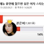 '군통령' 1위는 권은비였다…'급' 치고 올라오는 <b>NEW</b> 멤버는?