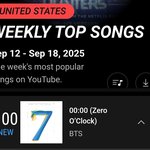 [군대] 제로 오클락 타이니탄 <b>뮤비</b> 미국 너투브 주간차트진입