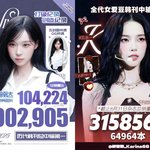 [드루와] 윈터 이제 카리나 완전 압도함ㅋㅋ