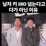 <b>비율</b>의 중요성