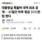 이재명 <b>특활비</b> 하루에