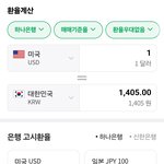 <b>원화</b>가치 대폭락.외환위기