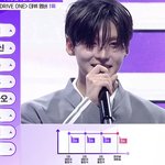 이상원 오디션 프로그램 <b>역사</b>상 올 1등