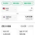 환율 1413원.한국 경제 <b>나락</b>중
