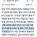 <b>월세</b>가격 폭등중인데  뭐라는거야.ㅋ
