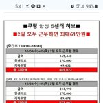지금 쿠팡 <b>일당</b> 2일 일하고 61만원줌...