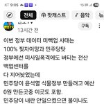 국자원 화재는 윤석열