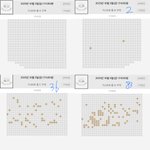 자칭 5세대 원탑 <b>QWER</b> 콘서트 잔여석