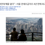 수도권 <b>전월세</b> 가격 폭등.문재앙시즌2