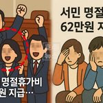 [정치] 국회의원 연봉과 명절휴가비 지급 구조…<b>서민</b>과 비교되는 현실